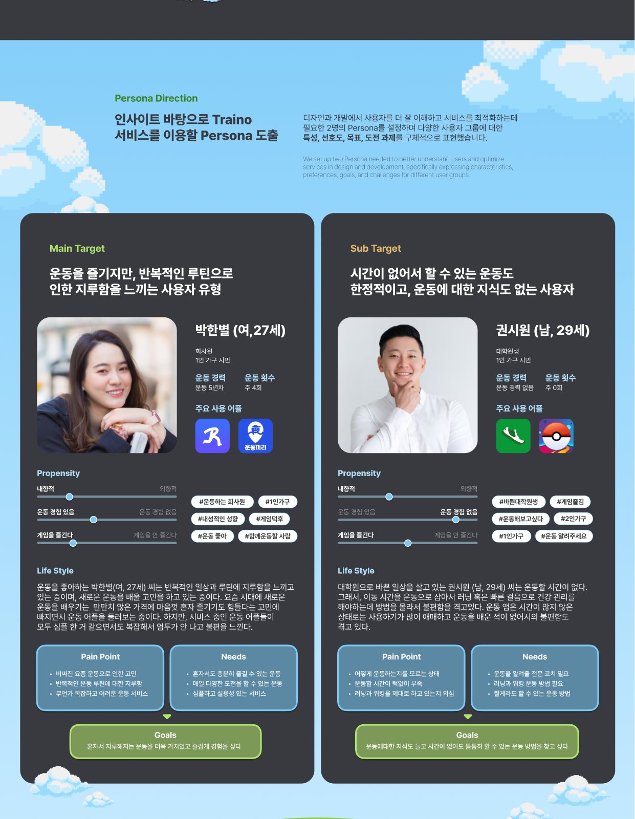 트레이노 케이스 스터디 7/21